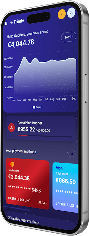 Chart screens