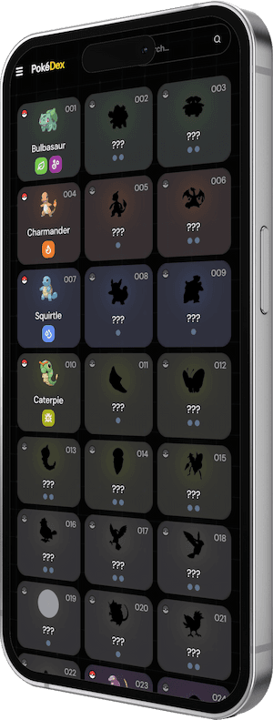 Chart screens